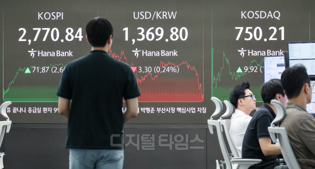 []   밨 ݿ... ڽ 2.66%  